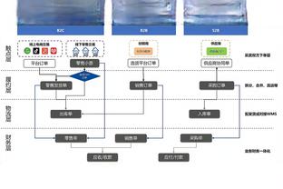 林良铭加练：勤奋、重复、大量练习是给每一个普通人进步的机会